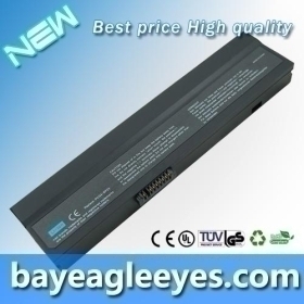 Μπαταρία για Sony Vaio VGN - B77GP B88GP B90PS B1VP B1XP Κωδικός : BEE010445