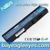 Battery for  LC.BTP01.010 LC.BTP00.022 BTP-AS3620 SKU:BEE010360