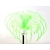 Christmas lights holiday Happy Avatar Sacred Tree Seed Light USB Voice-activated Color-changing LED Night Light Bedroom Lamp 