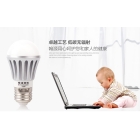 Free shipping AC85-265V 3W E27 LED bulb lamp warm white/pure white  default warm white