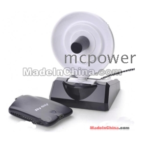 20pcs DHL - Sky City mini USB 200000G 1000mW 15dBi RTL8187L 54Mbps Wireless Wifi Internet High Power