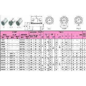 10Pcs 25mm LME25UU Liner Ball Bearing LME Series Ball Bush Bushing Bear Bearing