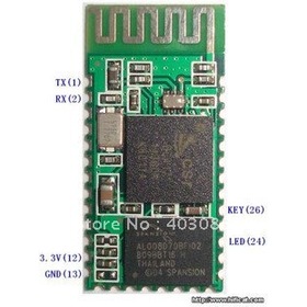 20pcs/lot, best price,HC-06, Bluetooth to UART converter, adapter, UART RS232 COM serial Transceiver Module+free shipping