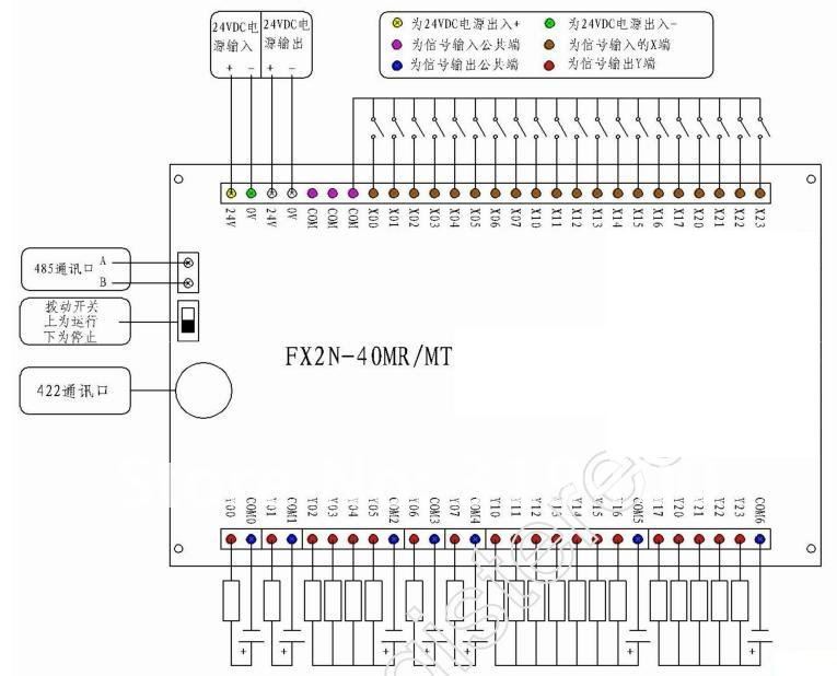 Схема подключения fx2n 2ad