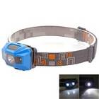 Portable Waterproof Rechargeable LED 140LM Headlamp Bicycle Camping Headlight USB Blue