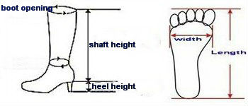 measure