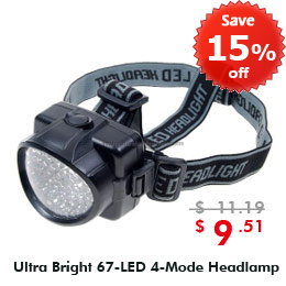 Ultra Bright 67-LED 4-Mode Headlamp SKU:8834