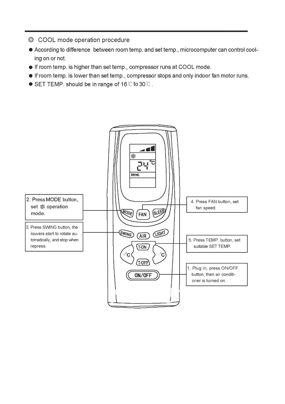 Gree Split Ac Remote Manual